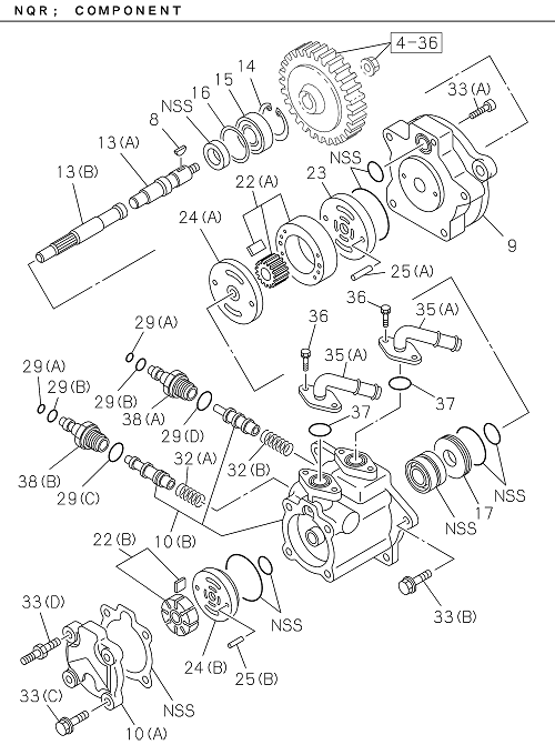 Partial Engine
